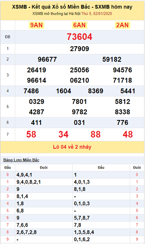 kqxsmb 020120 kqxsmb 020120